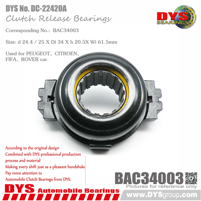 DC-22420A